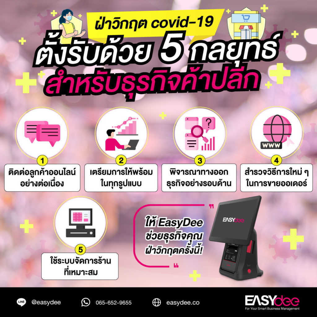 ฝ่าวิกฤต COVID-19 ตั้งรับด้วย 5 กลยุทธ์สำหรับธุรกิจค้าปลีก