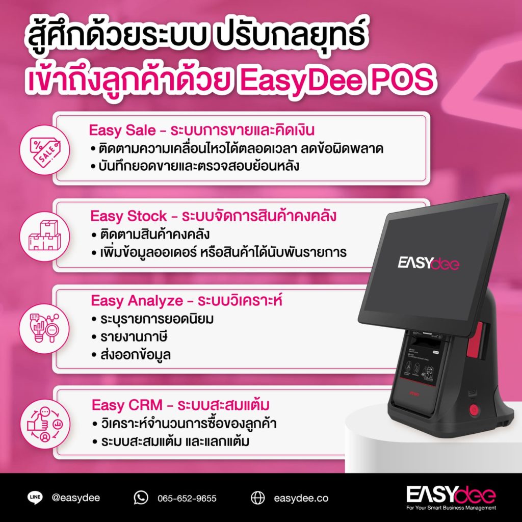 สู้ศึกด้วยระบบ ปรับกลยุทธ์เข้าถึงลูกค้าด้วย EasyDee POS