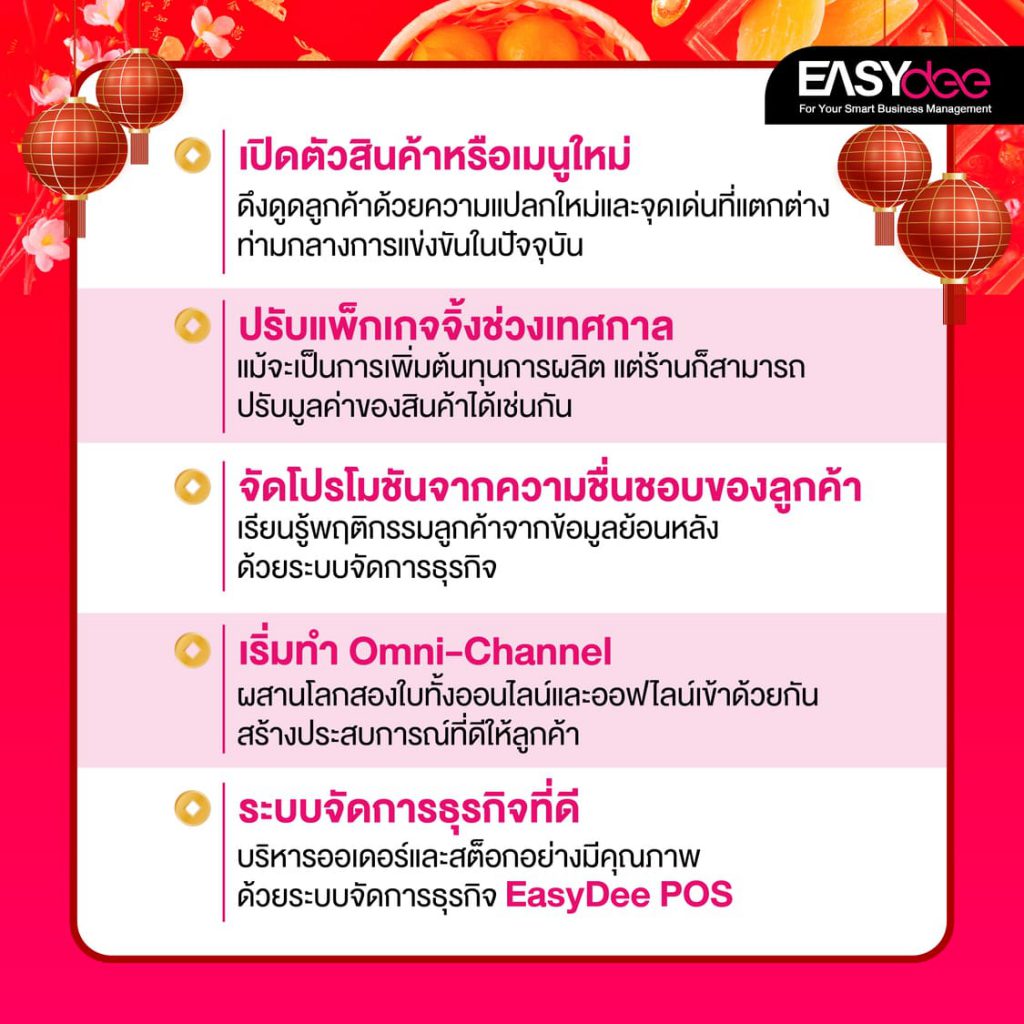 เปิด 5 ไอเดียเตรียมรับทรัพย์ เฮงต้อนรับเทศกาลตรุษจีน 2565