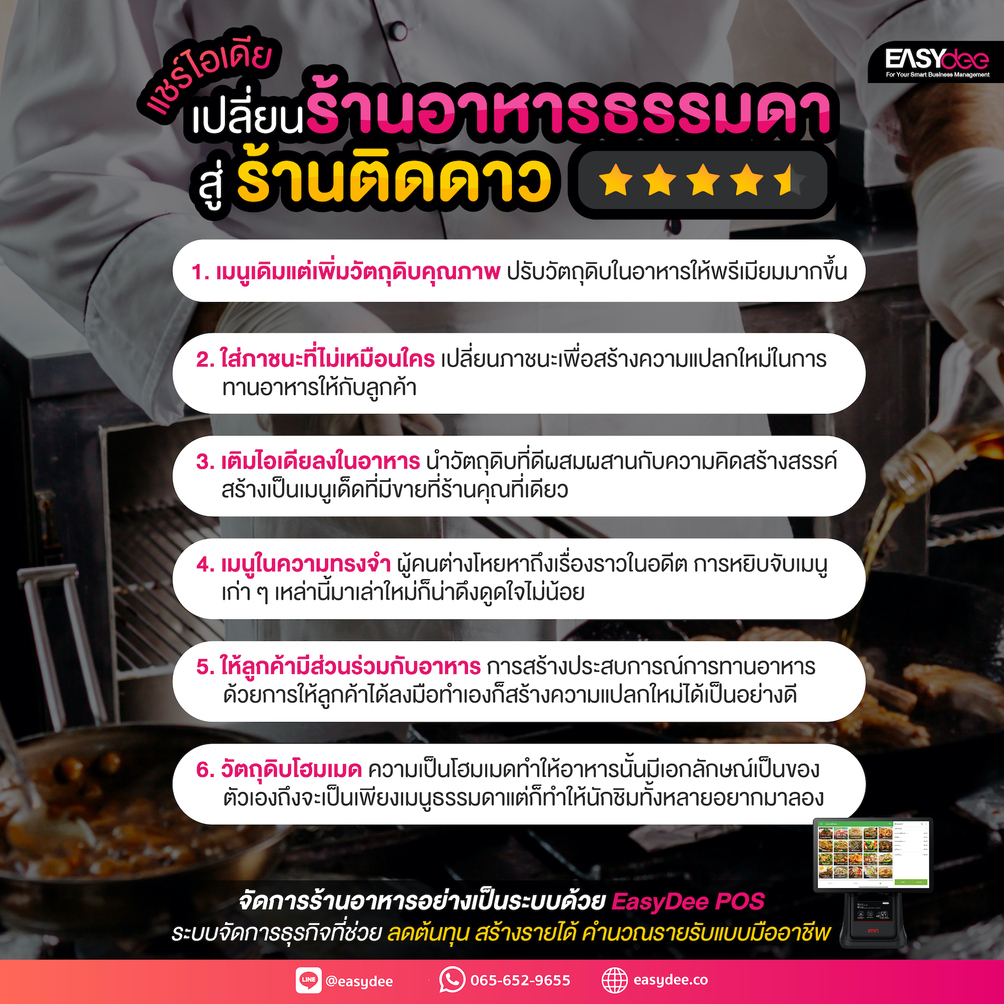 แชร์ไอเดียเปลี่ยนร้านอาหารธรรมดาสู่ร้านติดดาวe